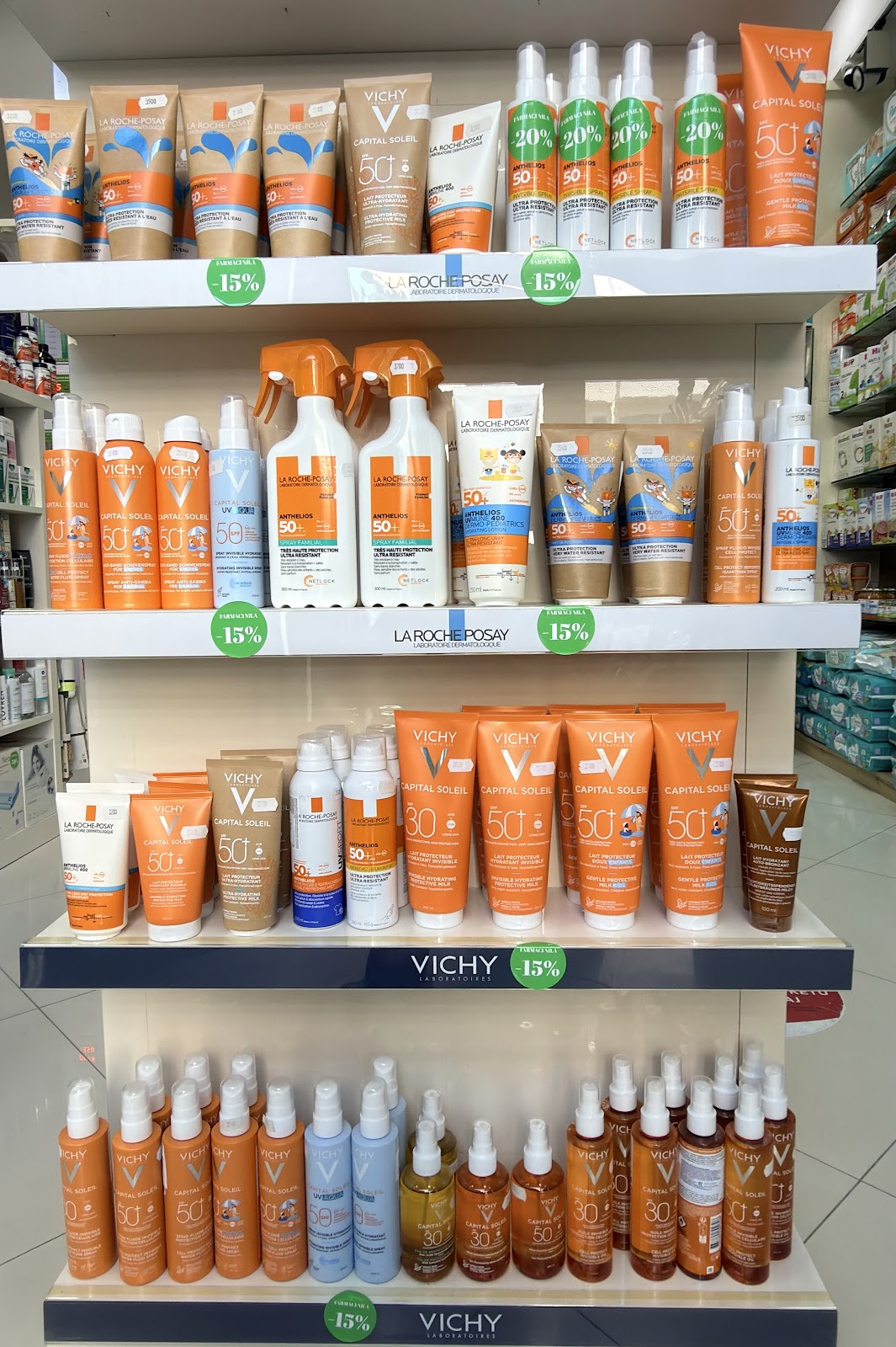 Farmaci Nila