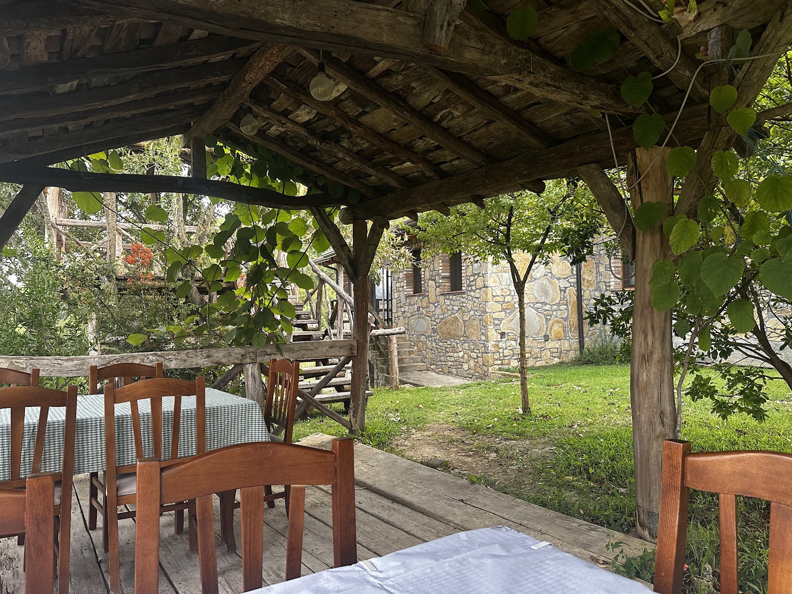 Loka Agritourism