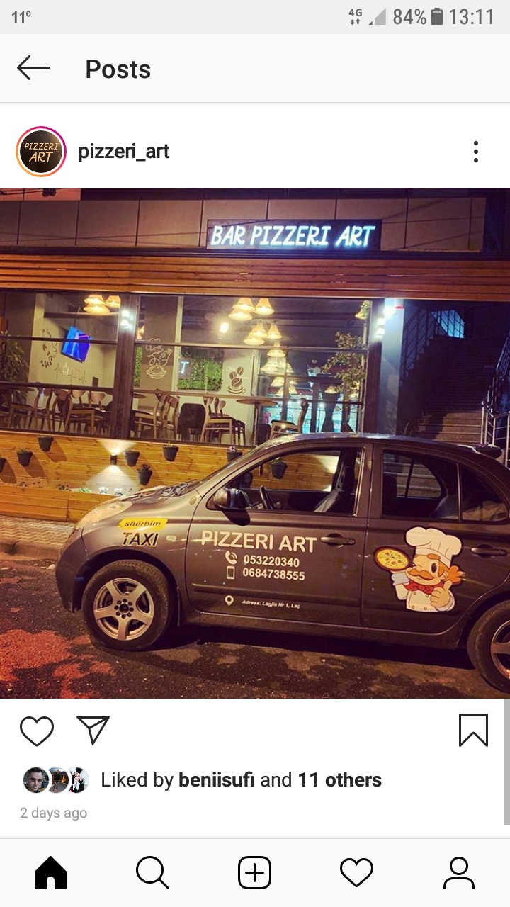 Pizzeri Art