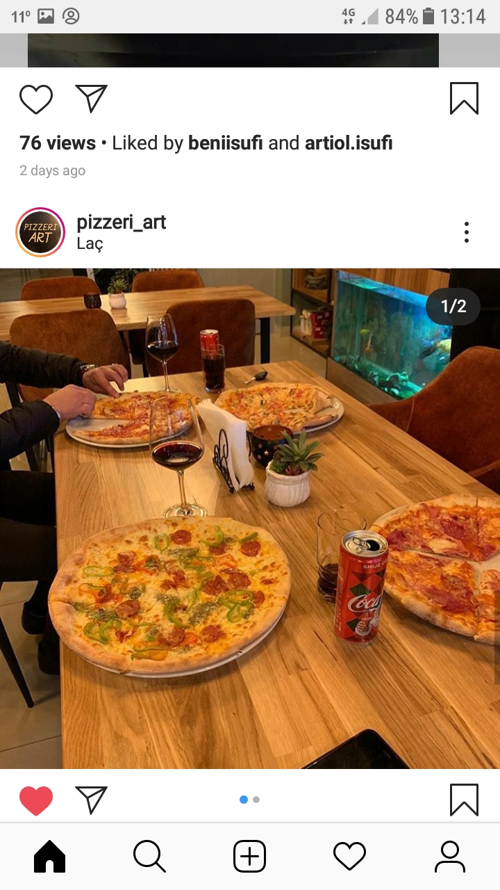 Pizzeri Art