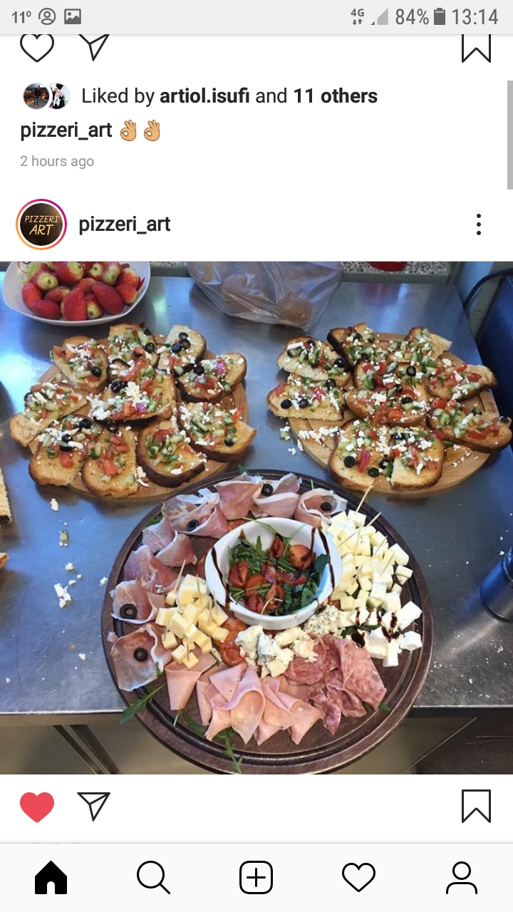 Pizzeri Art